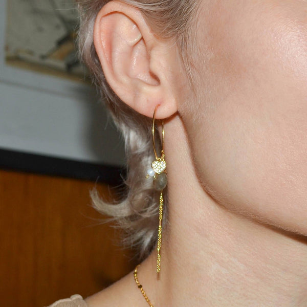 Aretes Noctiluca