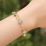 Pulsera Labradorita