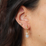 Aretes Lux