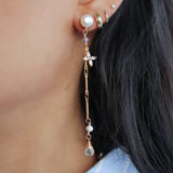 Aretes Flor Imperial