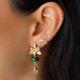 Aretes Valle