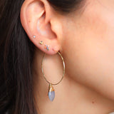Aretes Impares Nébula