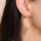 Aretes Impares Nébula